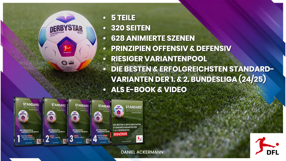 Standardsituationen im Profifußball - Bundle aus Teil 1|2|3|4|5