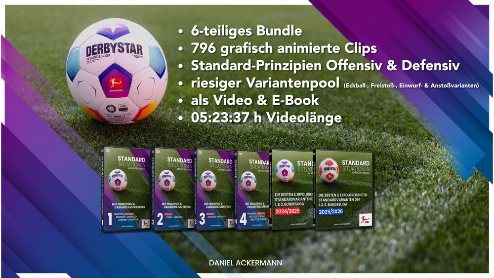 Standardsituationen im Profifußball - Bundle aus Teil 1|2|3|4|5|6